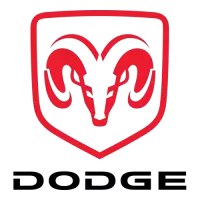 دودج للبيع في استراليا : مستعملة وجديدة